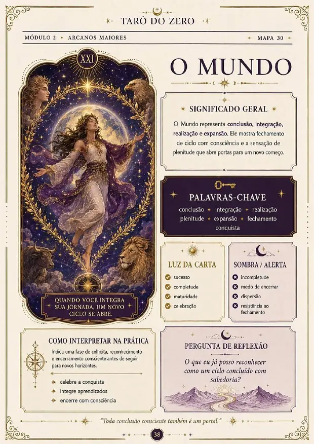 22 Arcanos Maiores — página real do Tarô do Zero