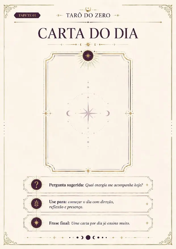 Tapete: Carta do Dia — página real do material