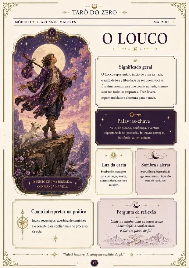 Mapa visual do Arcano O Louco