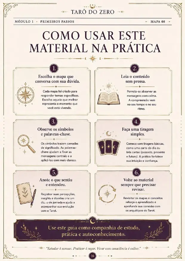 Interpretação — página real do Tarô do Zero