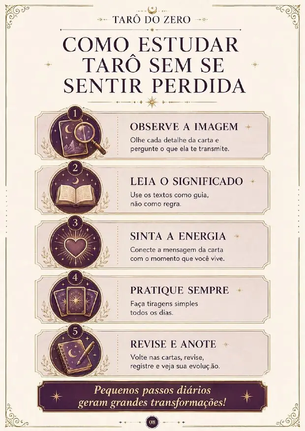 Mapa: como estudar Tarô sem se sentir perdida