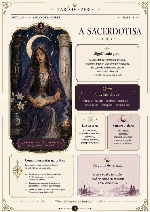 Mapa visual do Arcano A Sacerdotisa