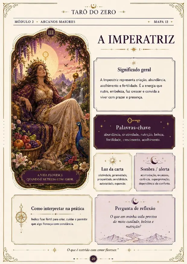 Mapa visual do Arcano A Imperatriz